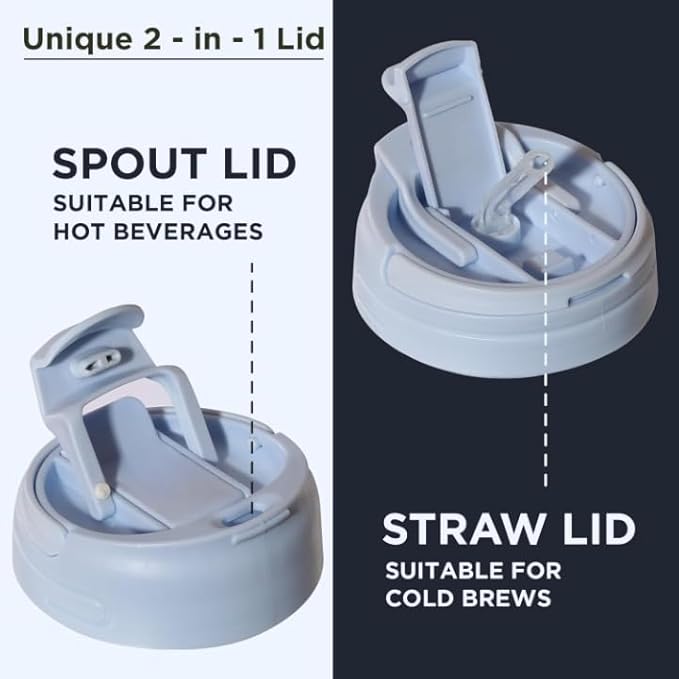 Travel Glass Sipper with Lid and Straw- Reusable (Blue)